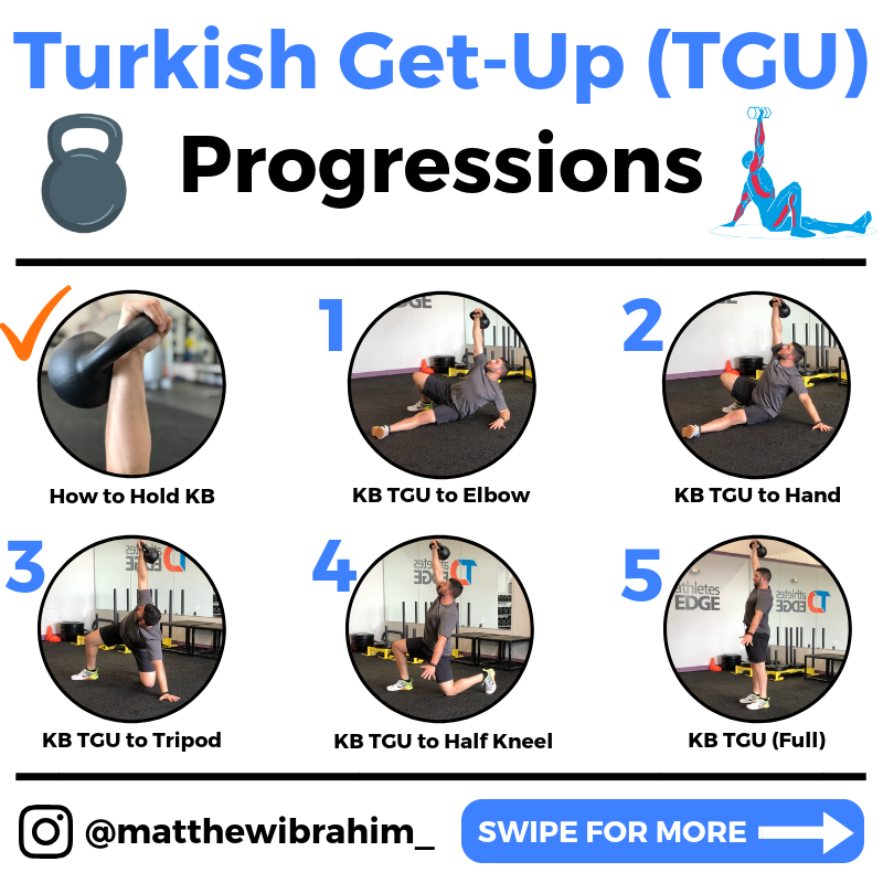 Master Your Turkish Get Up